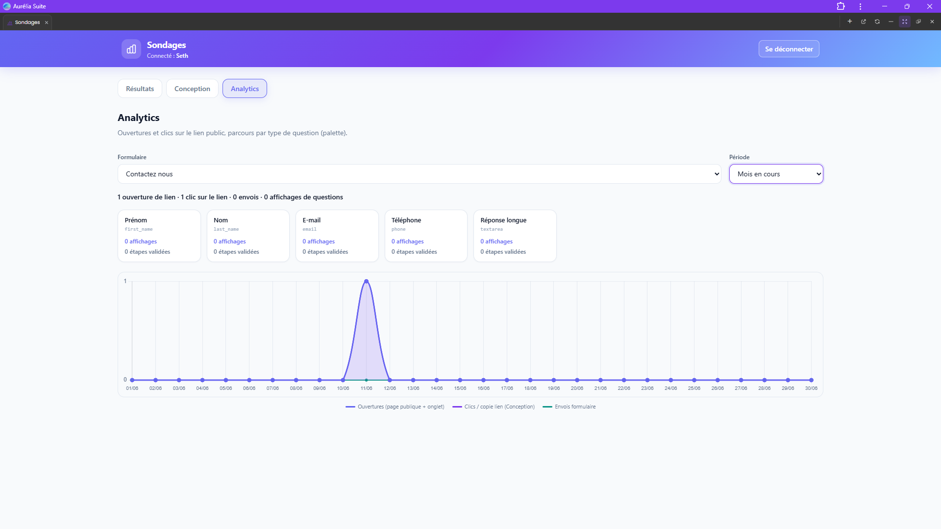 Sondages — analytics Aurélia Suite